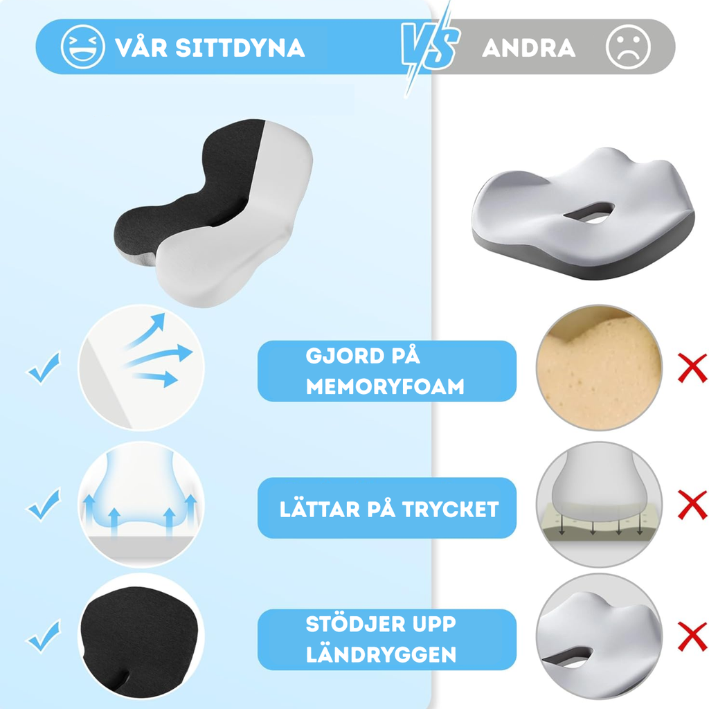 Ergova - Sitt bekvämt hela dagen